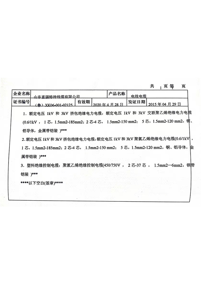 富強